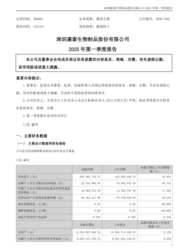 新利18生物：2025年一季度报告